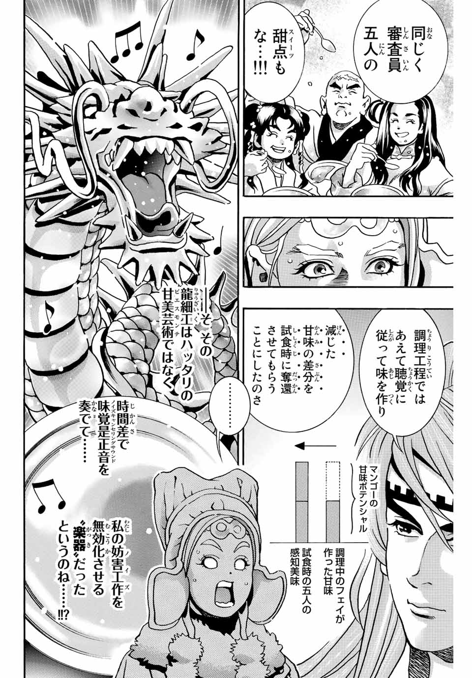 Chuuka Ichiban! Kiwami Chapter 135 4ページ