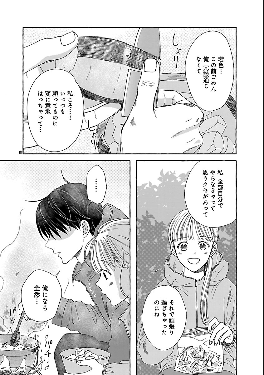 Moeko to Hatake to Otera Gohan Chapter 8 20ページ