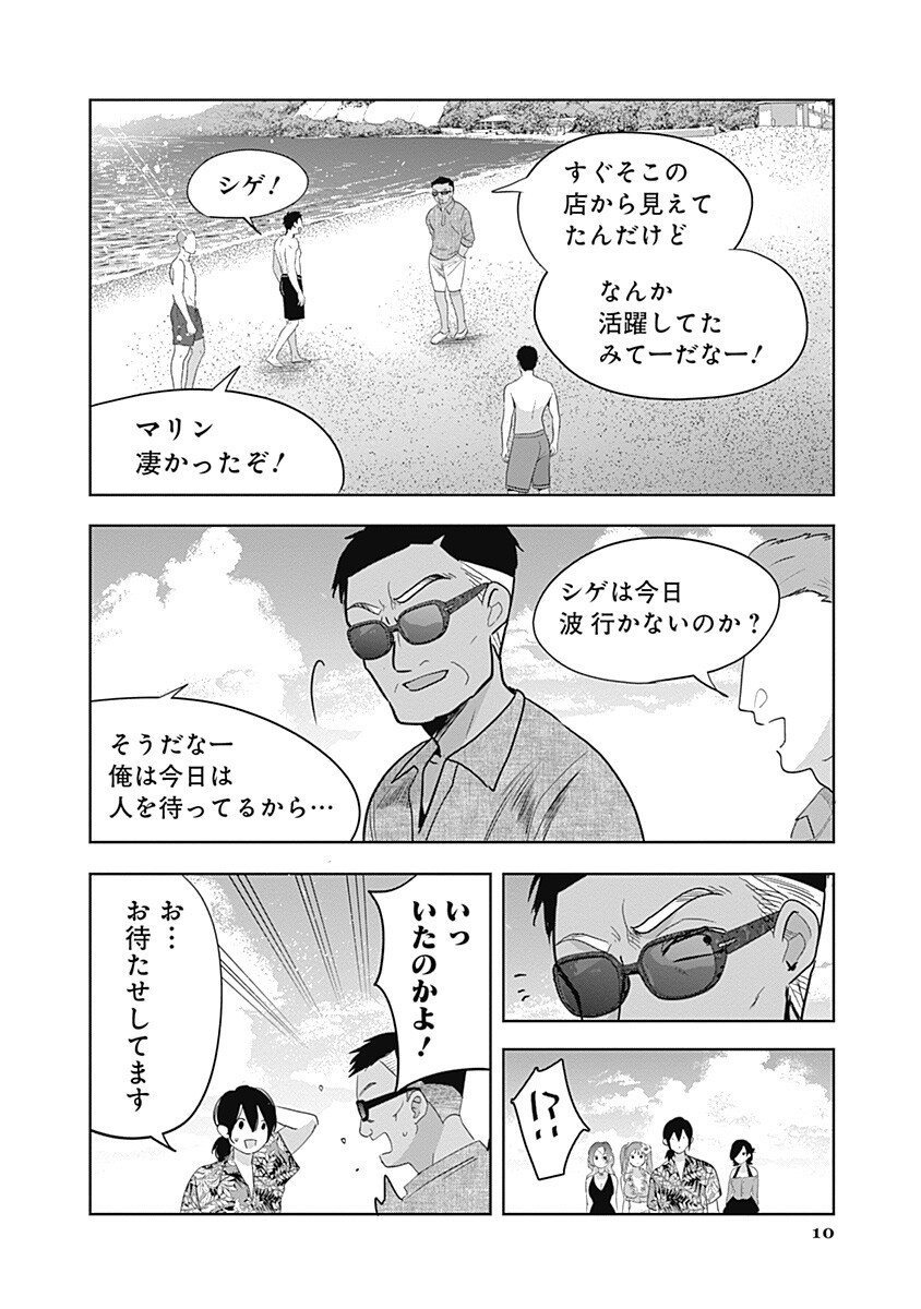Gravure Idols Meet Brand-new Days Chapter 15.2 10ページ