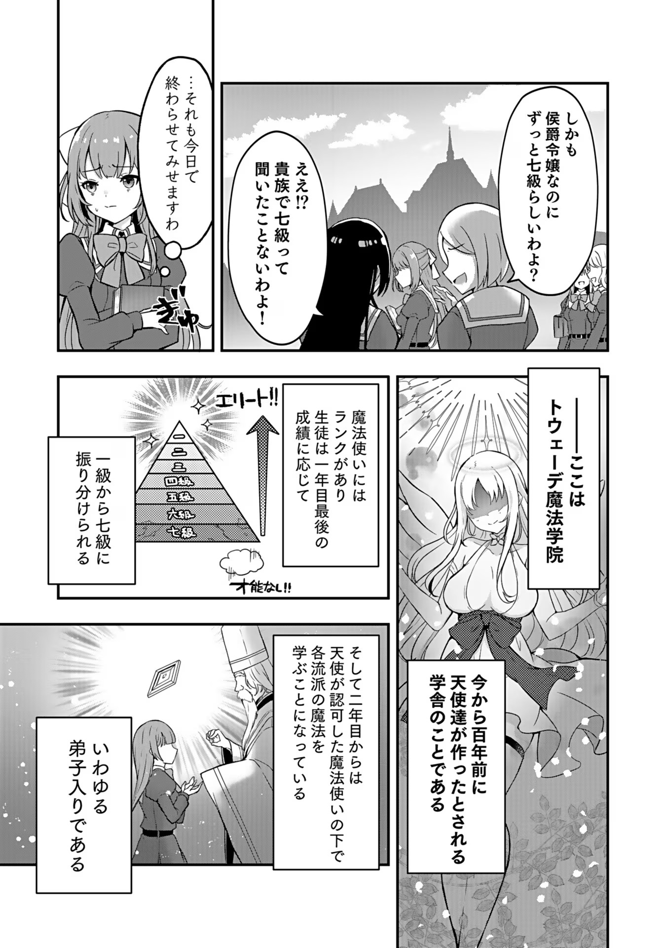 Saikyou Yuusha no Deshi Ikusei Keikaku Chapter 1 9ページ