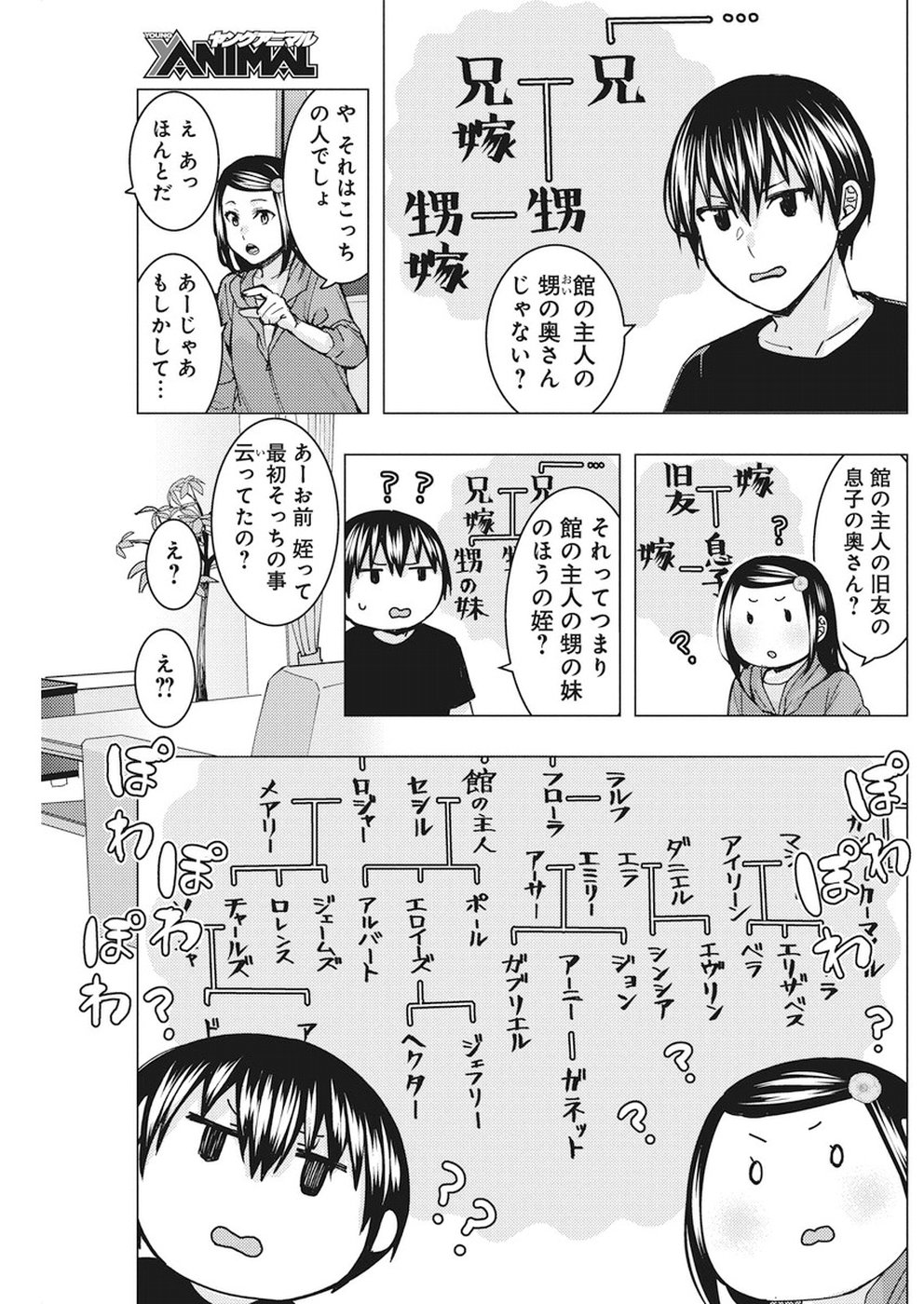 Jiken Jaken! Chapter 79 3ページ