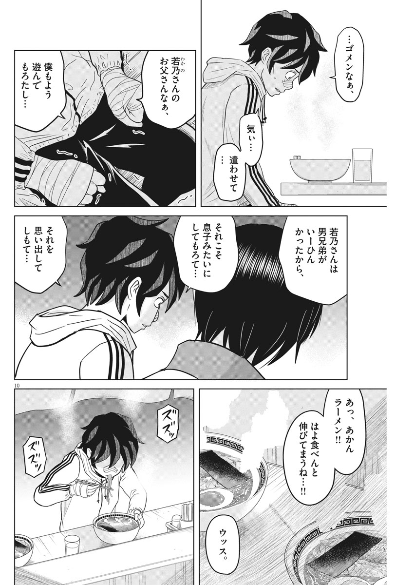 Saotome Girl, Hitakakusu Chapter 84 10ページ