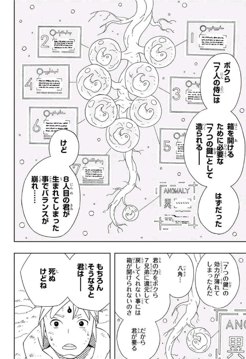 Samurai 8: Hachimaruden Chapter 14 5ページ