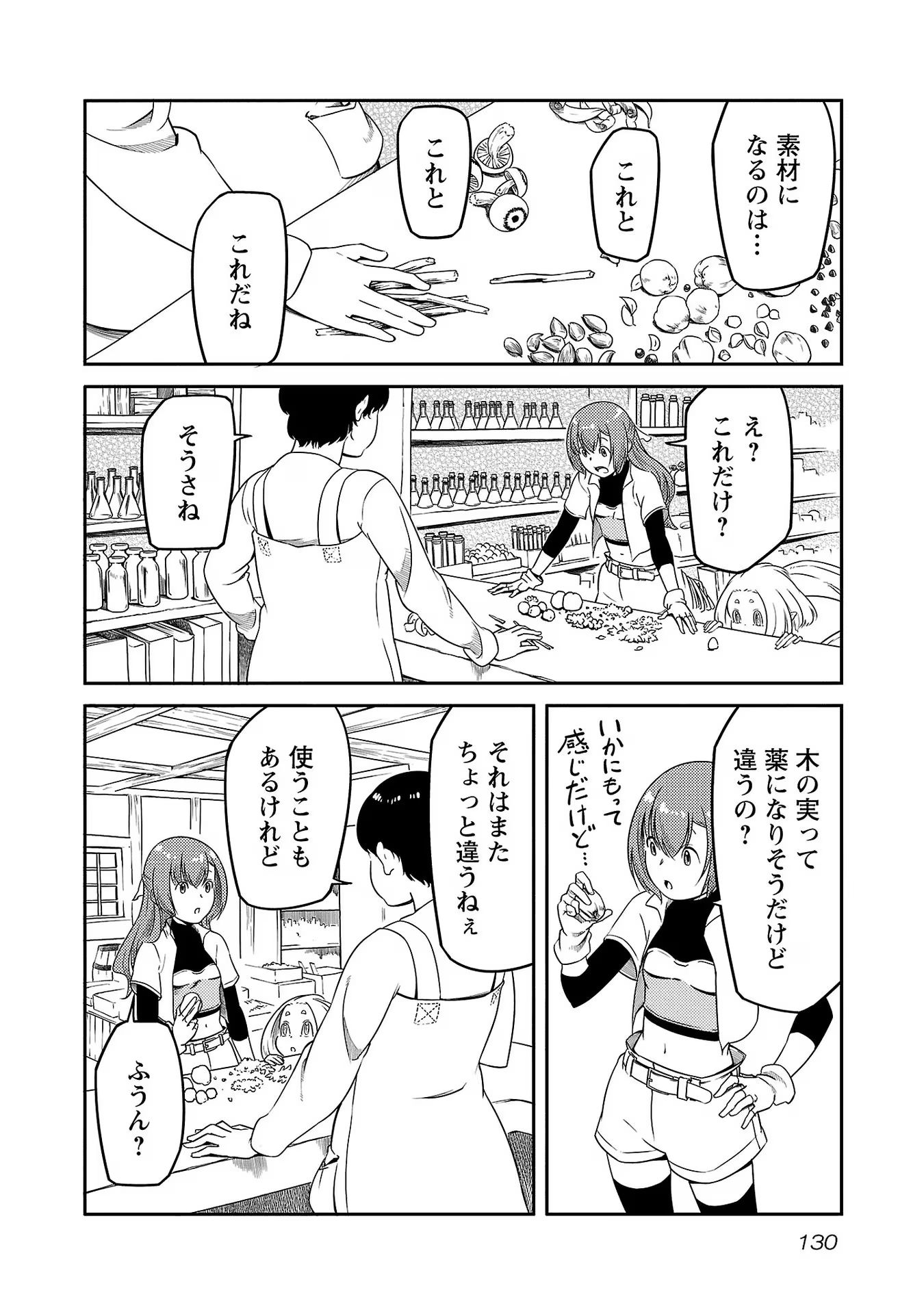Saishu wa Game no Kihon desu!! - Saishu Dougu de datte Tatakaemasu Chapter 14 2ページ