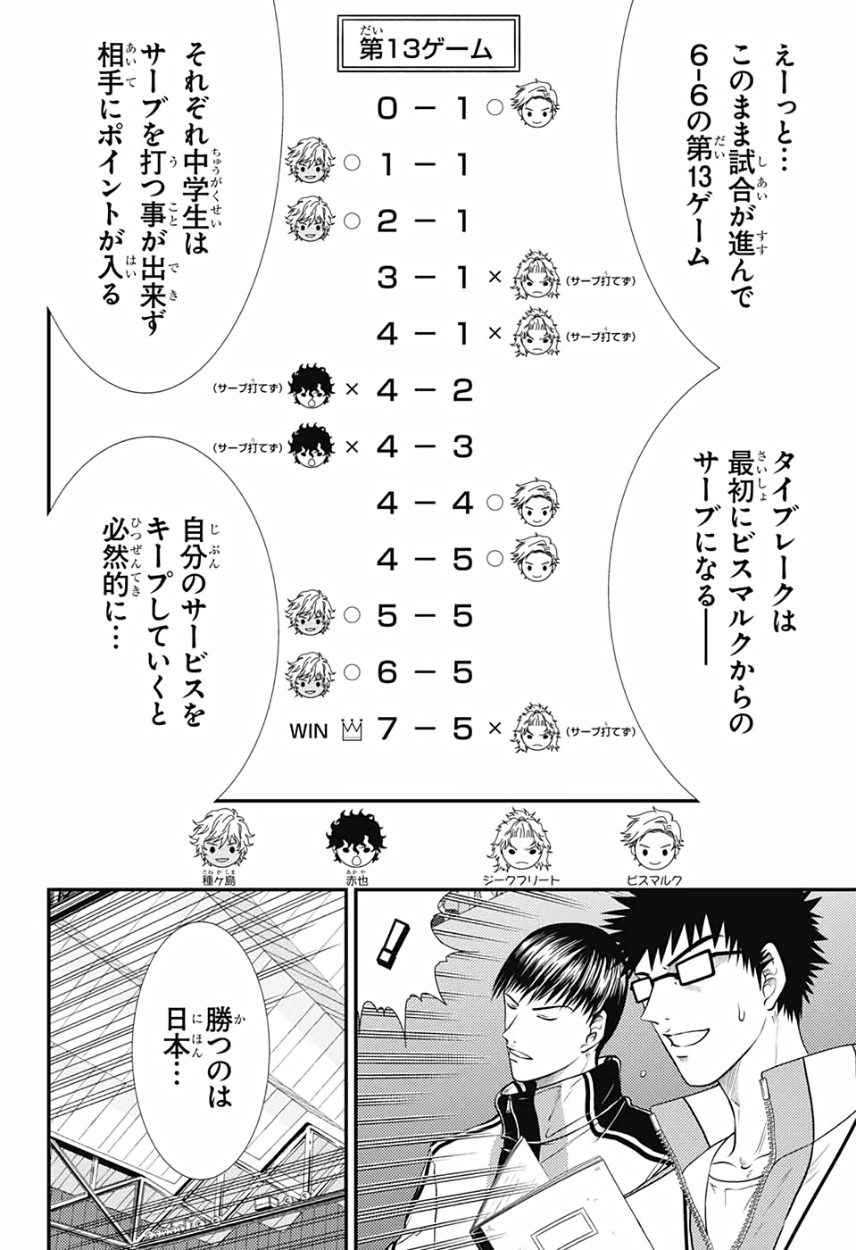 Shin Tennis no Ouji-sama Chapter 328 8ページ