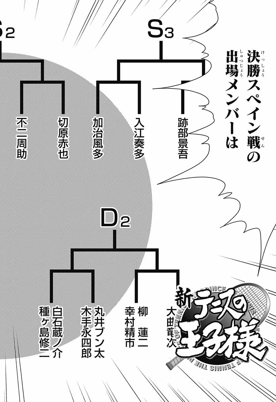 Shin Tennis no Ouji-sama Chapter 359 2ページ