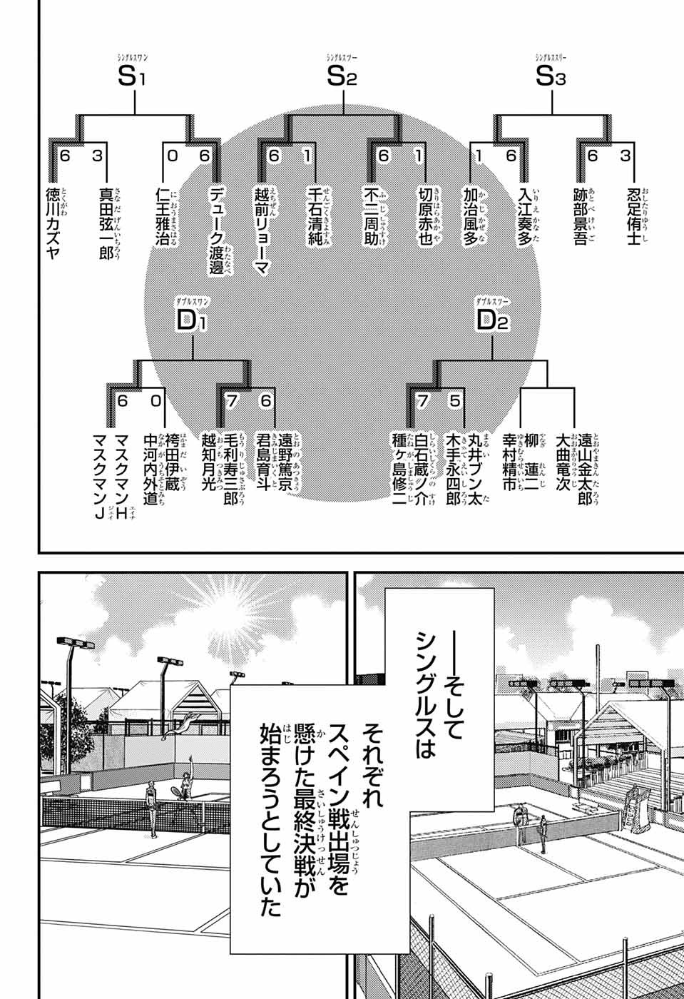Shin Tennis no Ouji-sama Chapter 367 10ページ