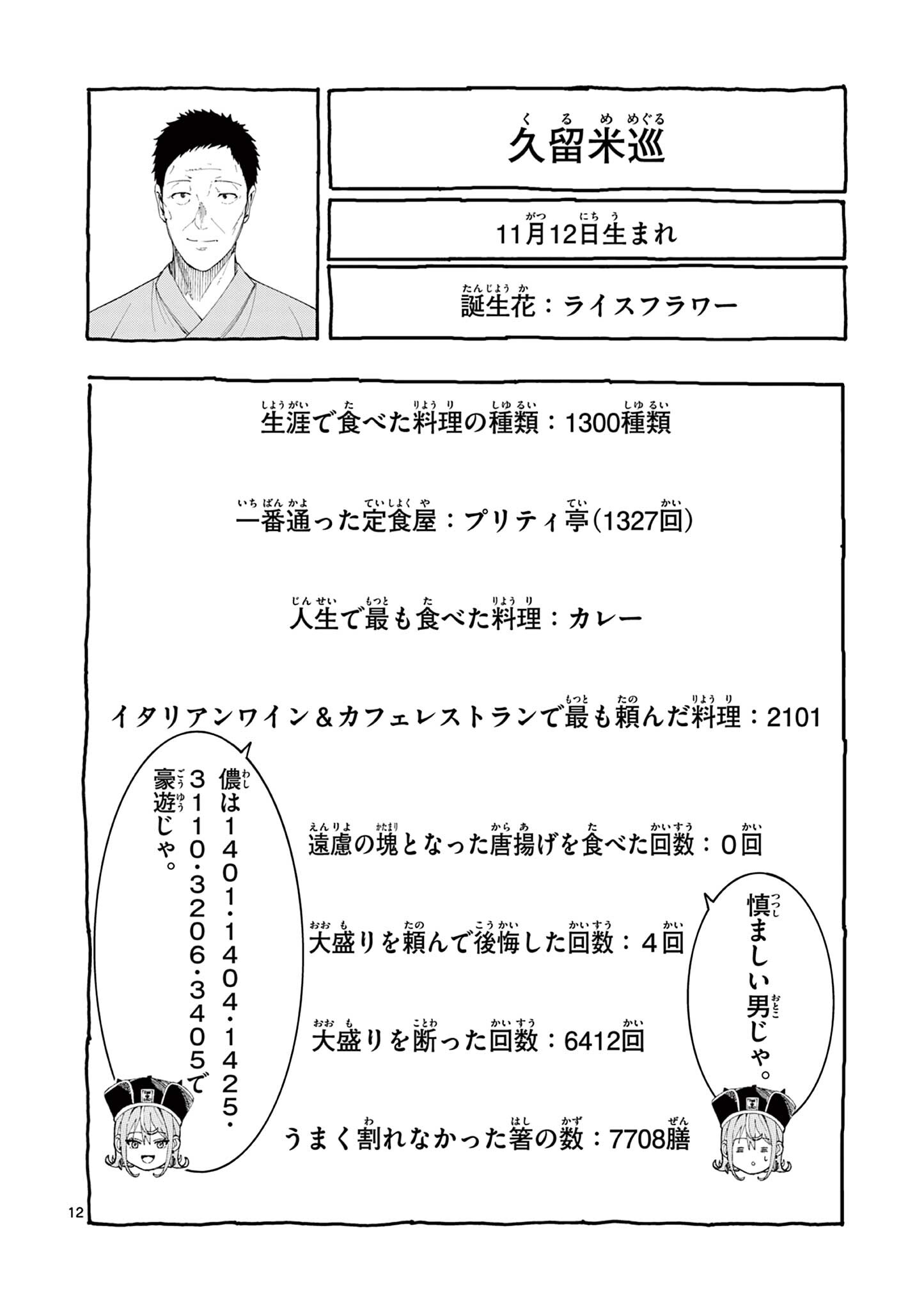 Enma-Chan no Result Chapter 20 12ページ
