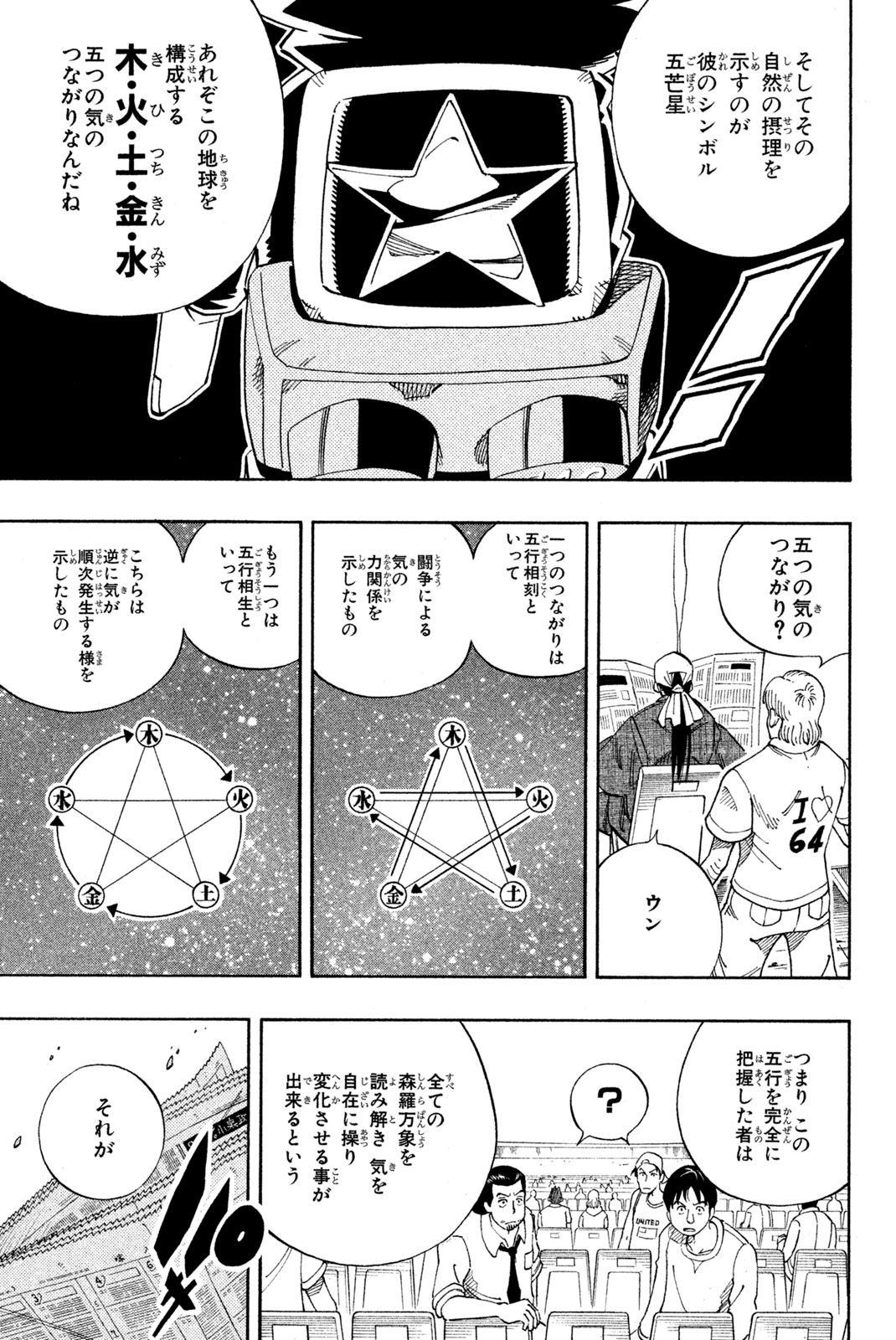 Shaman King Chapter 140 7ページ