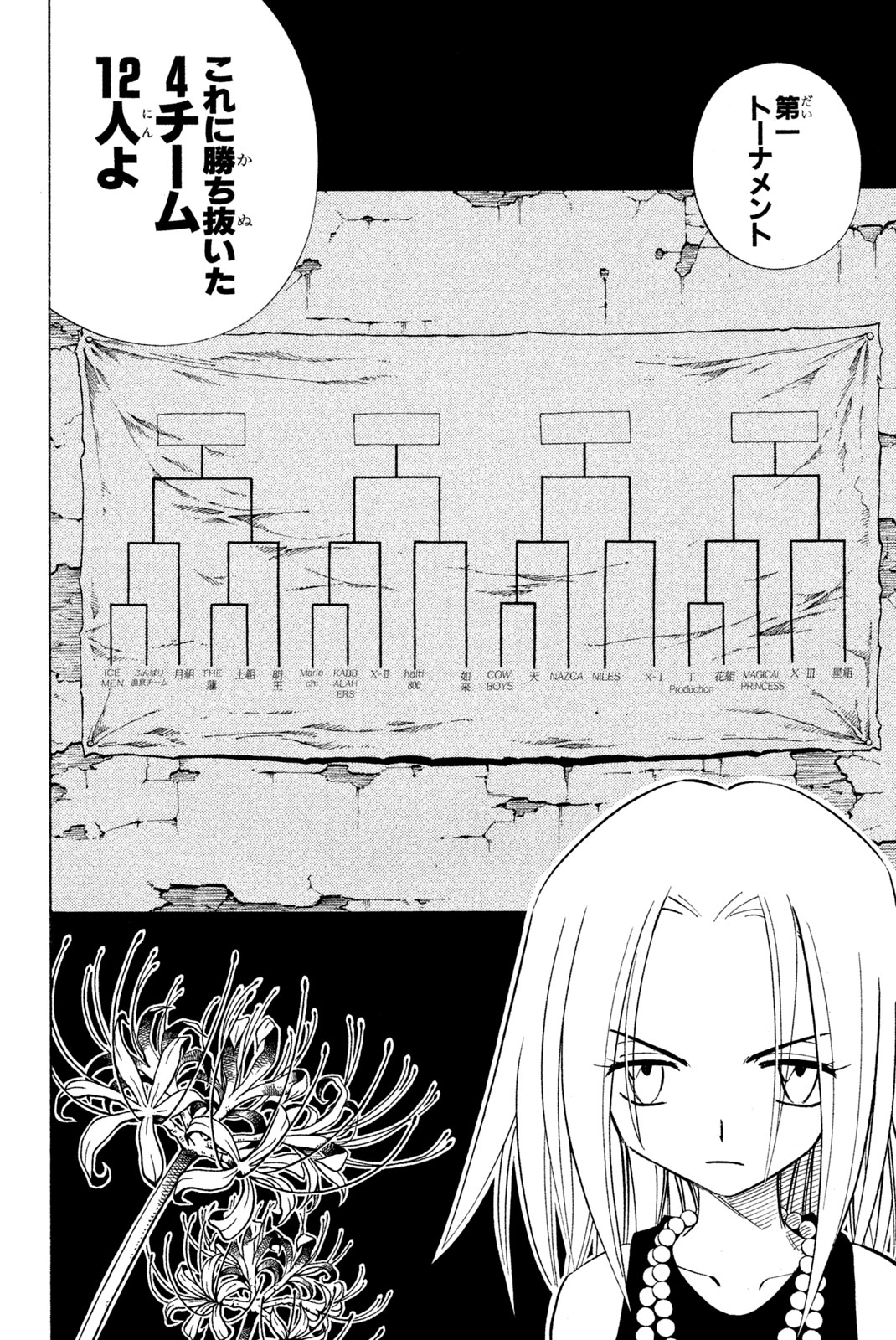 Shaman King Chapter 219 16ページ