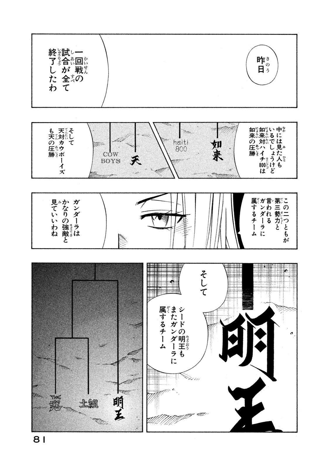 Shaman King Chapter 219 17ページ