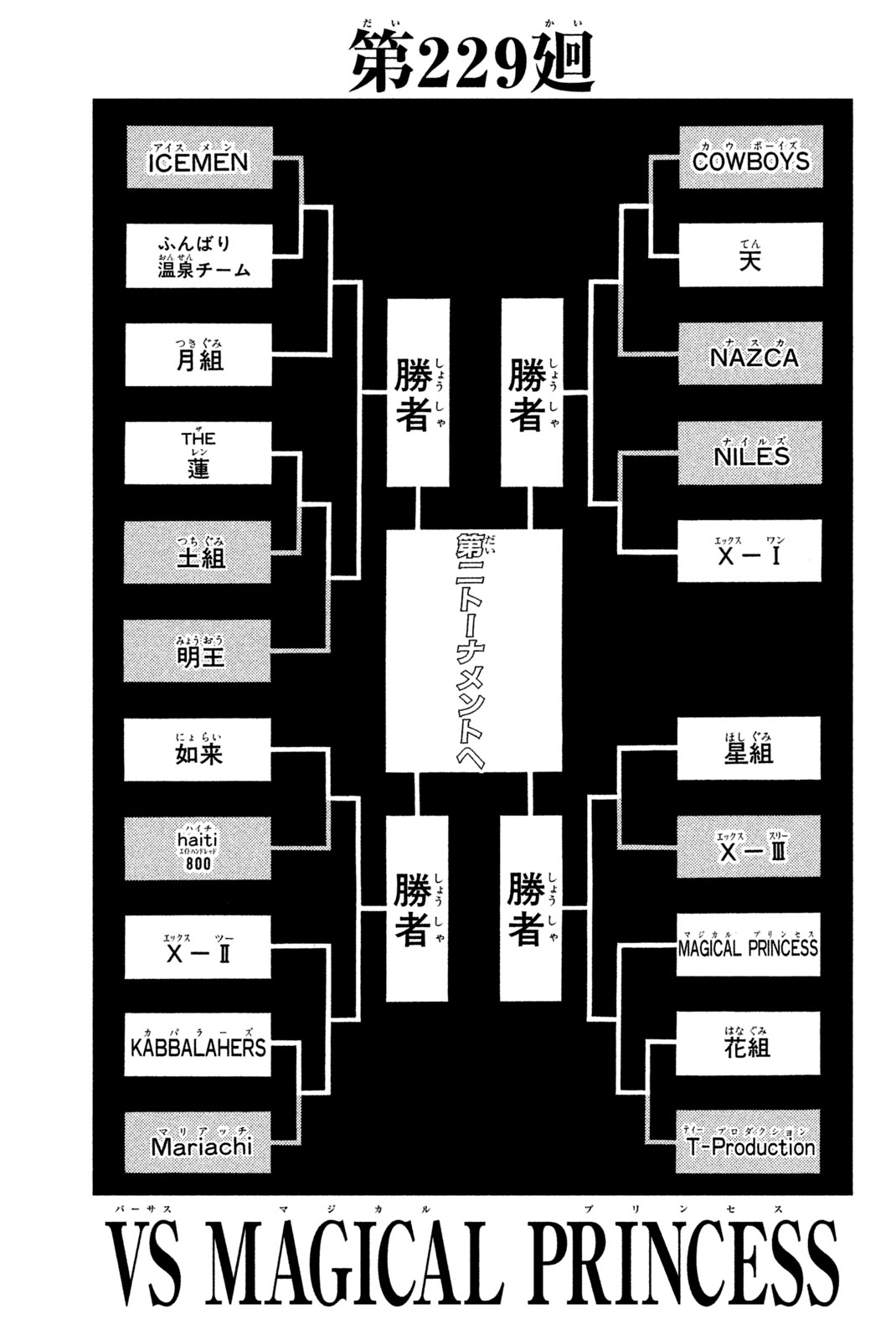Shaman King Chapter 229 3ページ