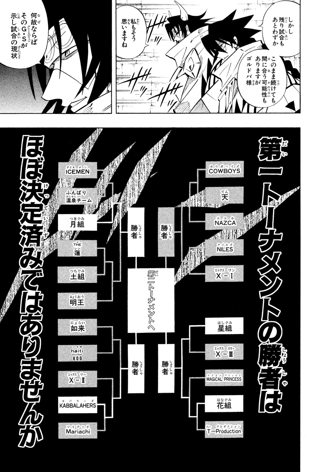 Shaman King Chapter 243 13ページ