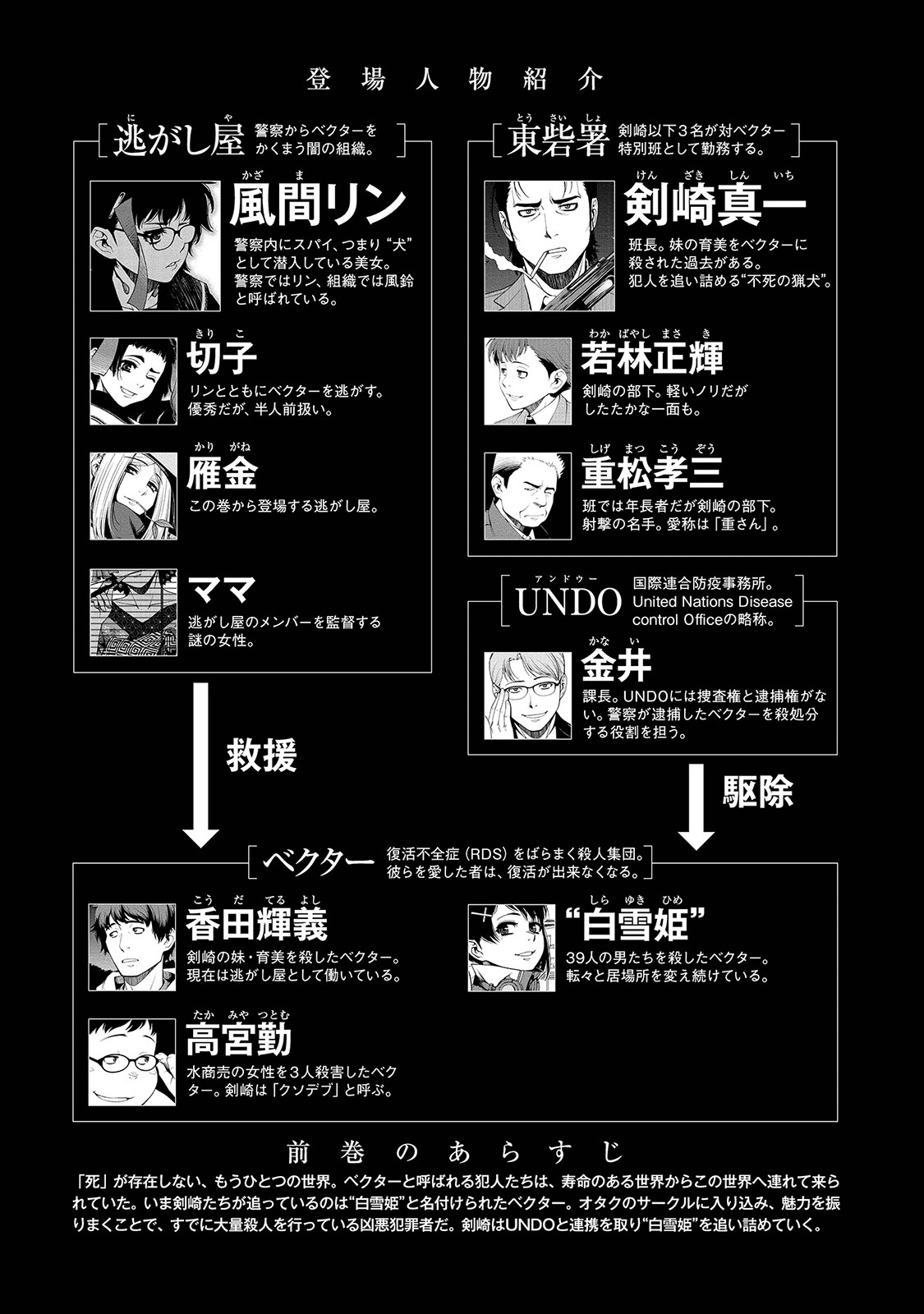 Shinazu no Ryouken Chapter 16 2ページ