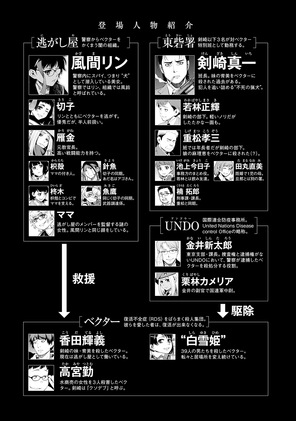 Shinazu no Ryouken Chapter 28 2ページ