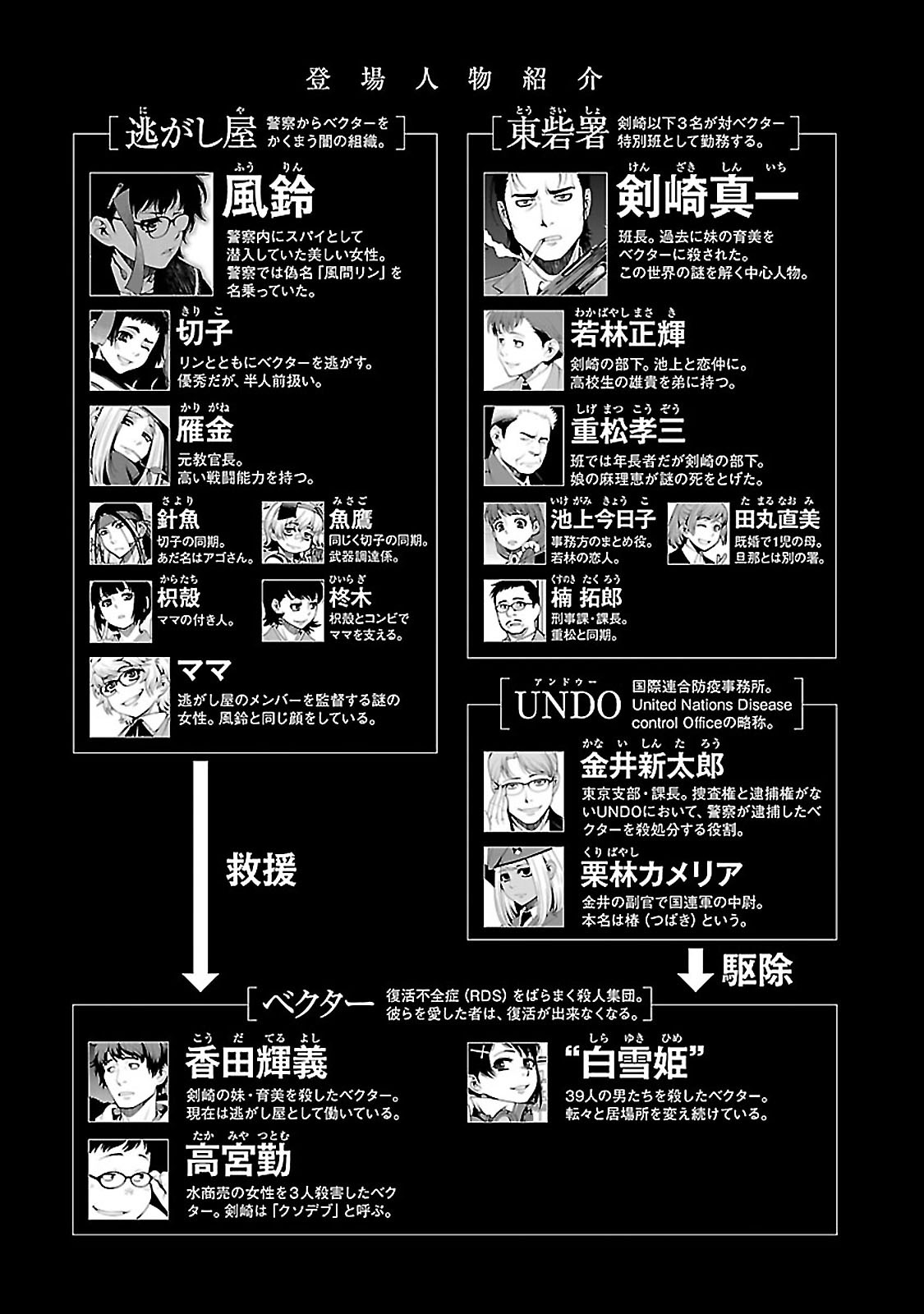 Shinazu no Ryouken Chapter 34 2ページ