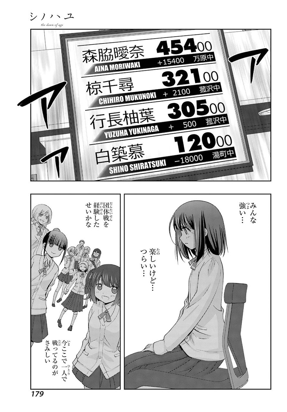Shinohayu - The Dawn of Age Chapter 61 13ページ