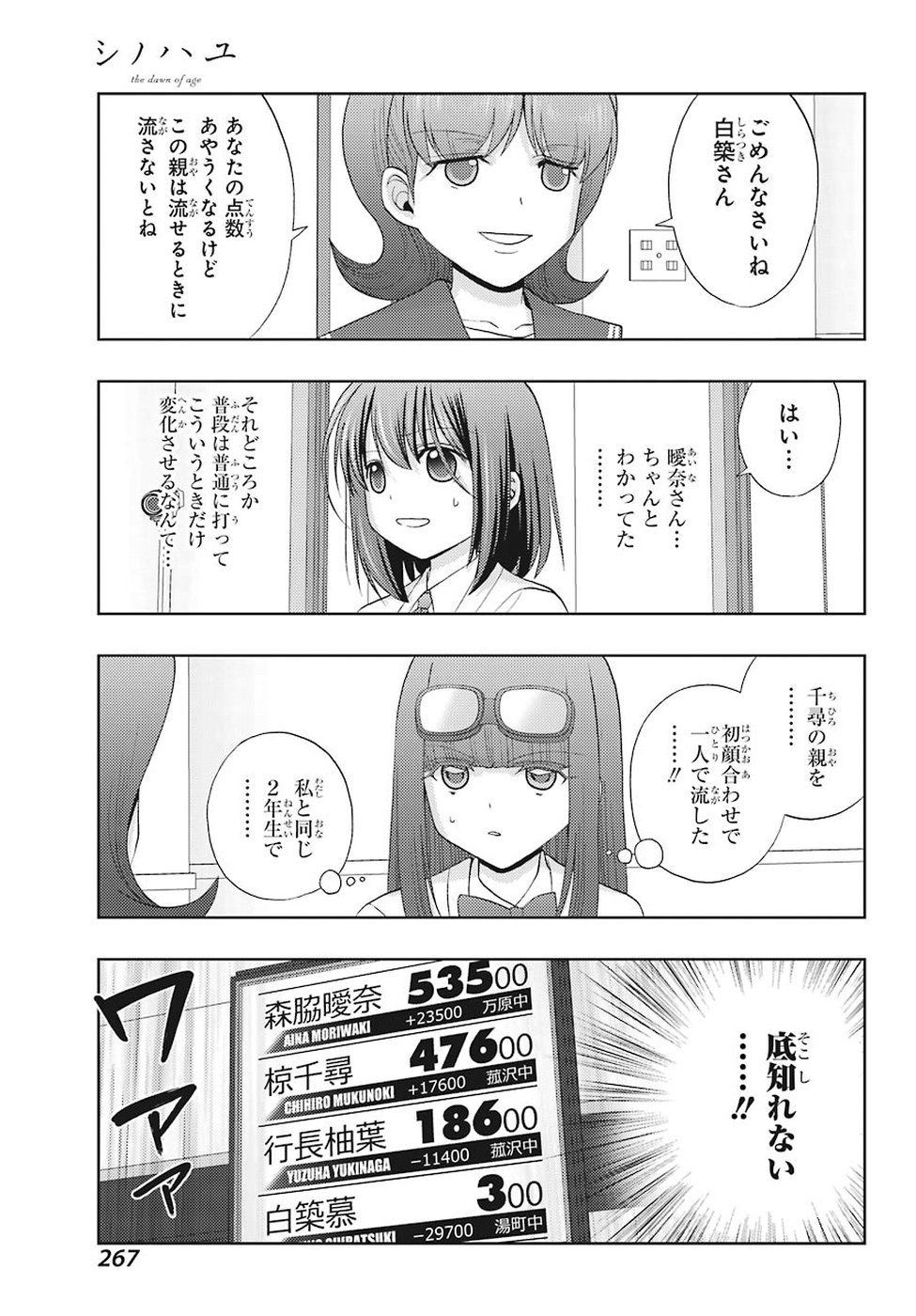 Shinohayu - The Dawn of Age Chapter 64 19ページ