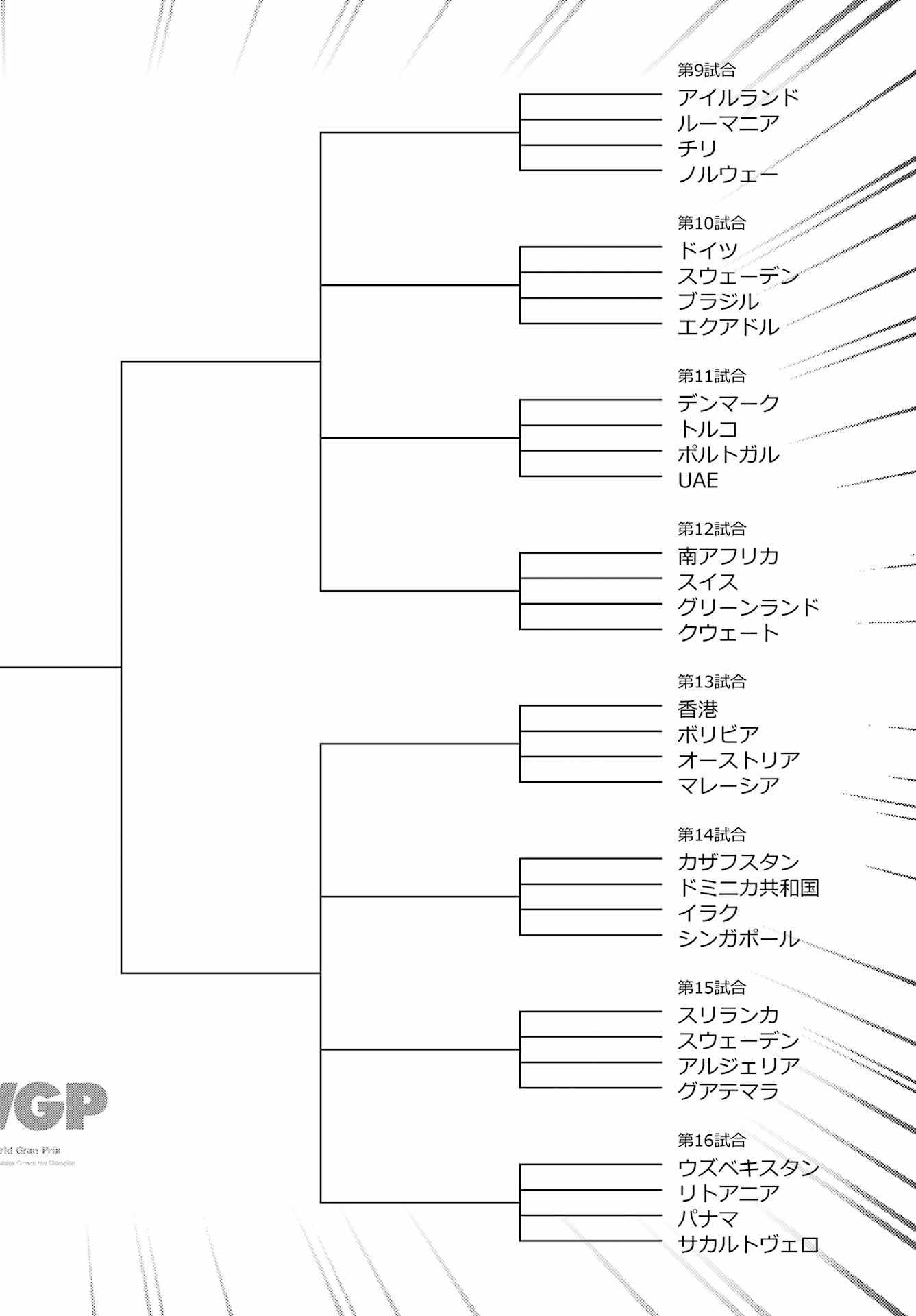 Shinohayu - The Dawn of Age Chapter 126 6ページ
