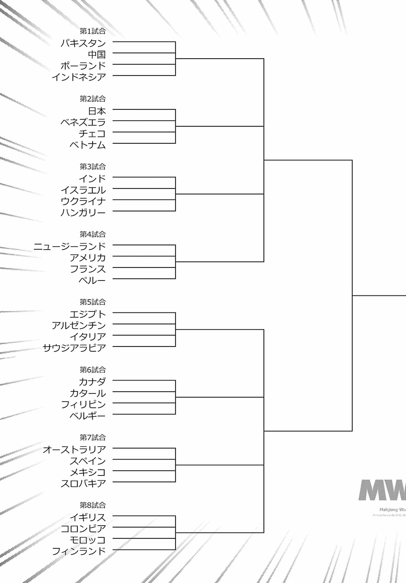 Shinohayu - The Dawn of Age Chapter 126 7ページ