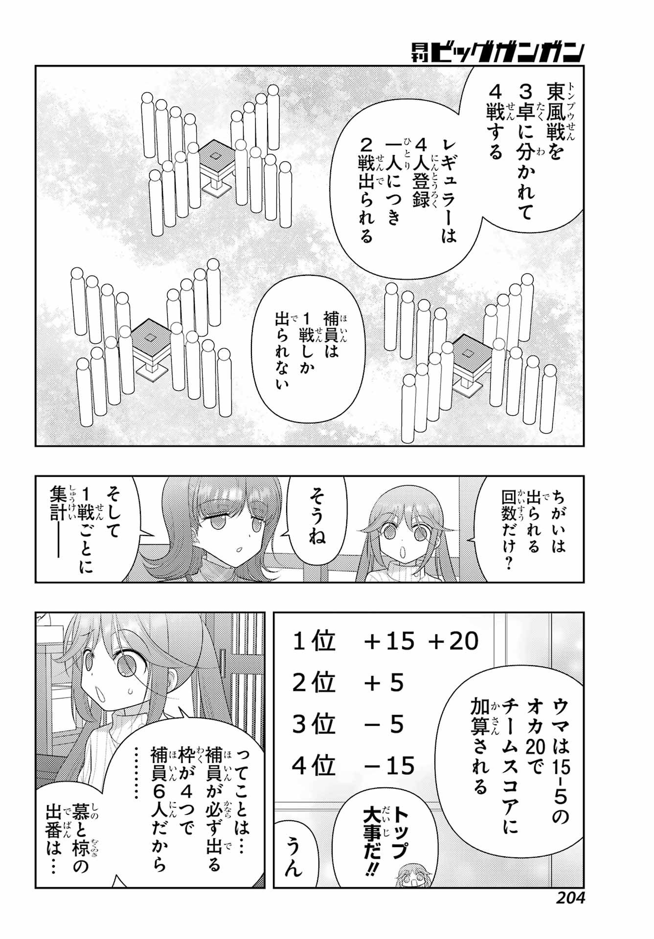 Shinohayu - The Dawn of Age Chapter 131 14ページ