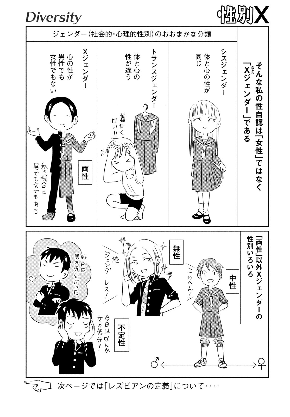 Seibetsu X Chapter 1 16ページ
