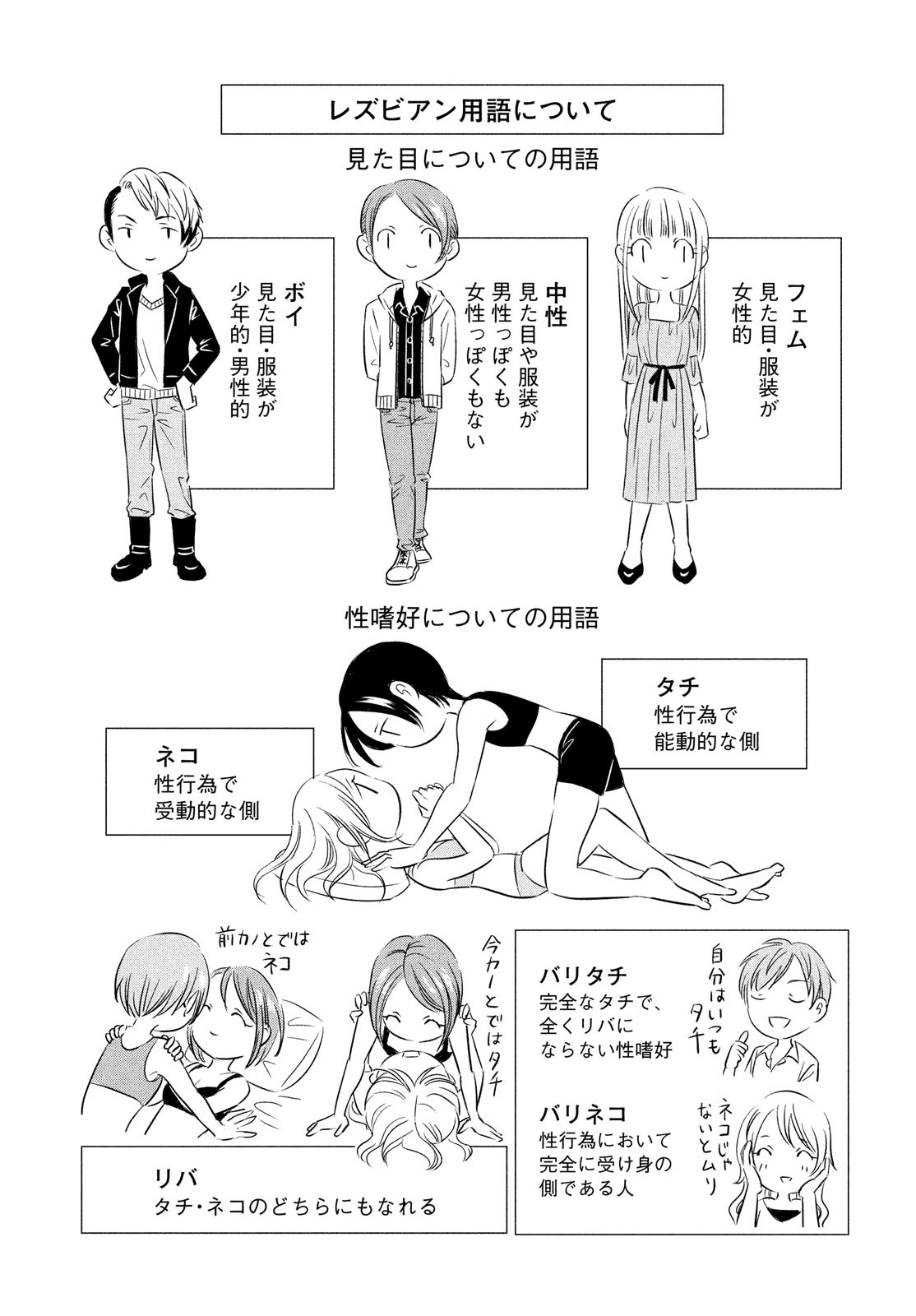 Seibetsu X Chapter 1 22ページ