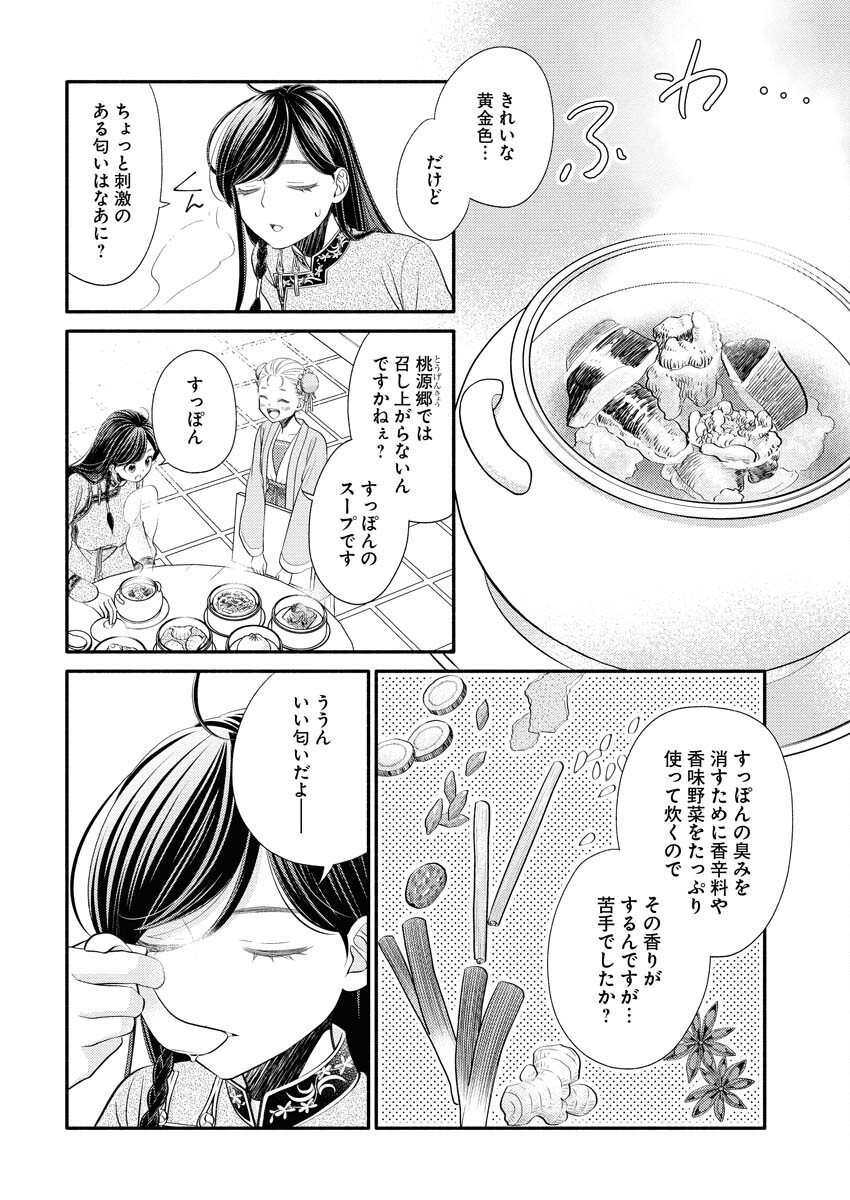 Shiran Koukyuu Sennyo-den: Toki o Kakeru Nise Sennyo, Kodoku na Oji ni Deau Chapter 3 20ページ