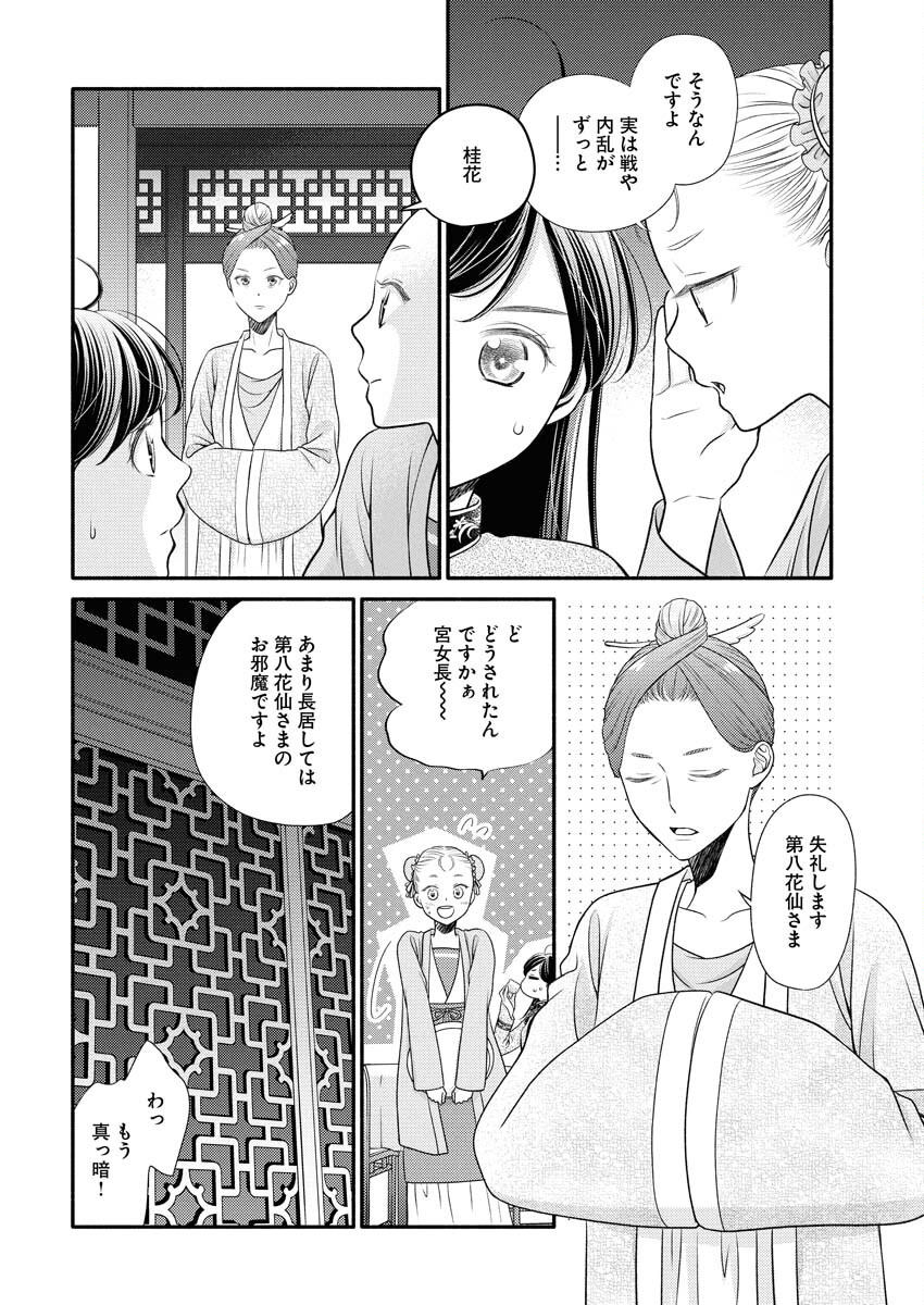 Shiran Koukyuu Sennyo-den: Toki o Kakeru Nise Sennyo, Kodoku na Oji ni Deau Chapter 4 10ページ