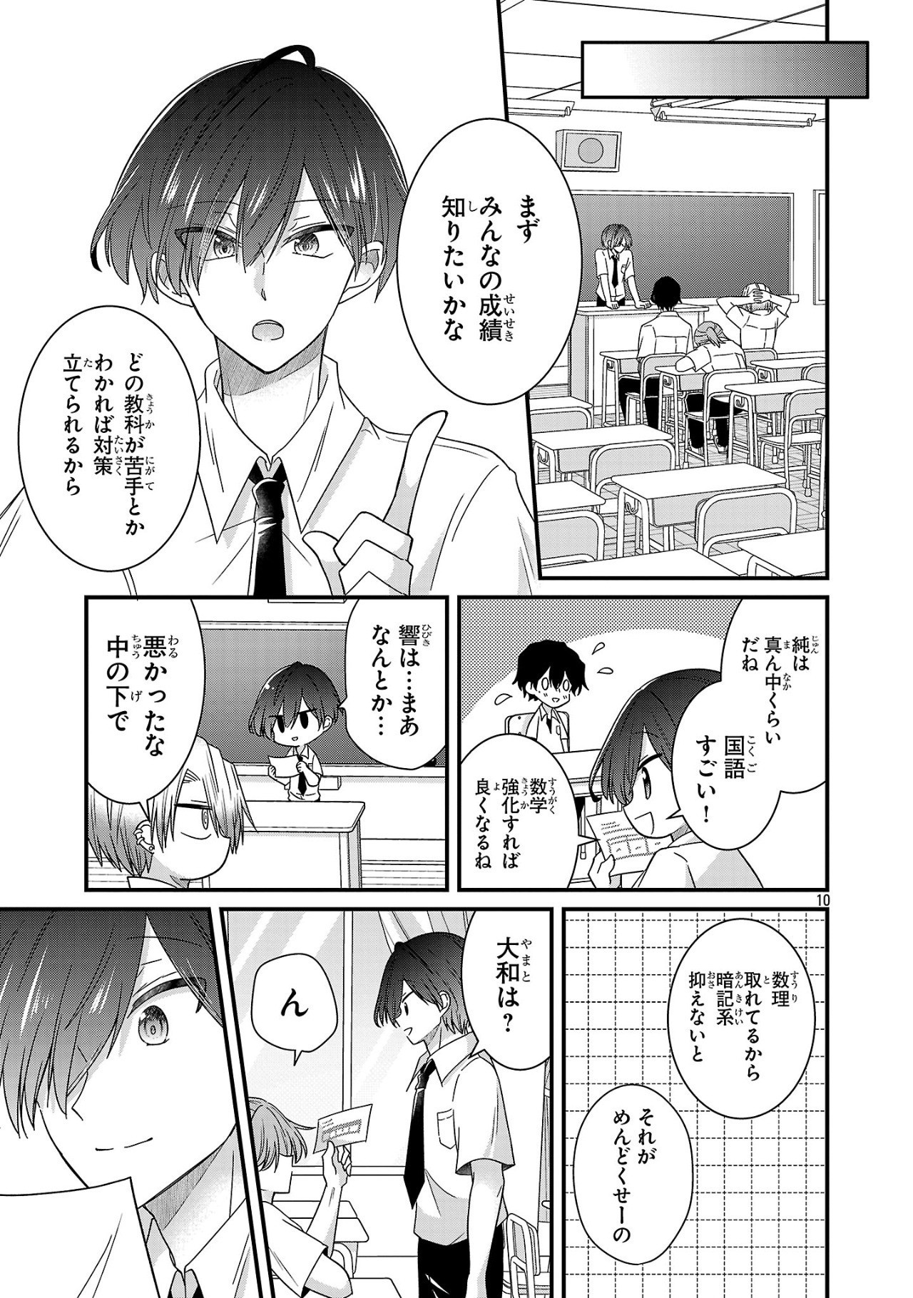 Shounen Visual Rock Chapter 11.2 10ページ