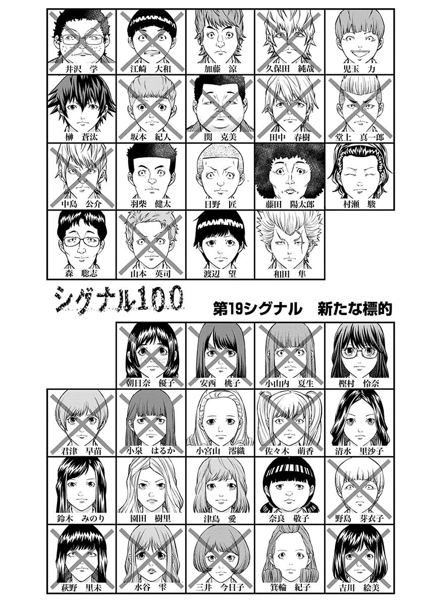 Signal 100 Chapter 19 2ページ