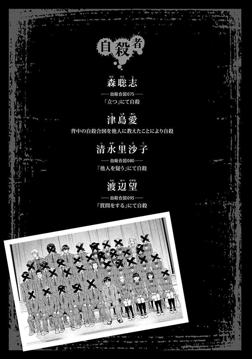 Signal 100 Chapter 24 25ページ