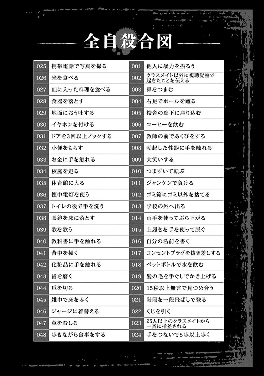 Signal 100 Chapter 27 26ページ