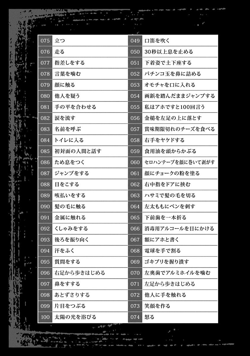 Signal 100 Chapter 27 27ページ