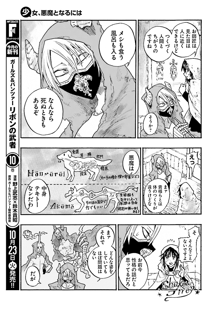 How To Become A Demon Girl Chapter 4 7ページ