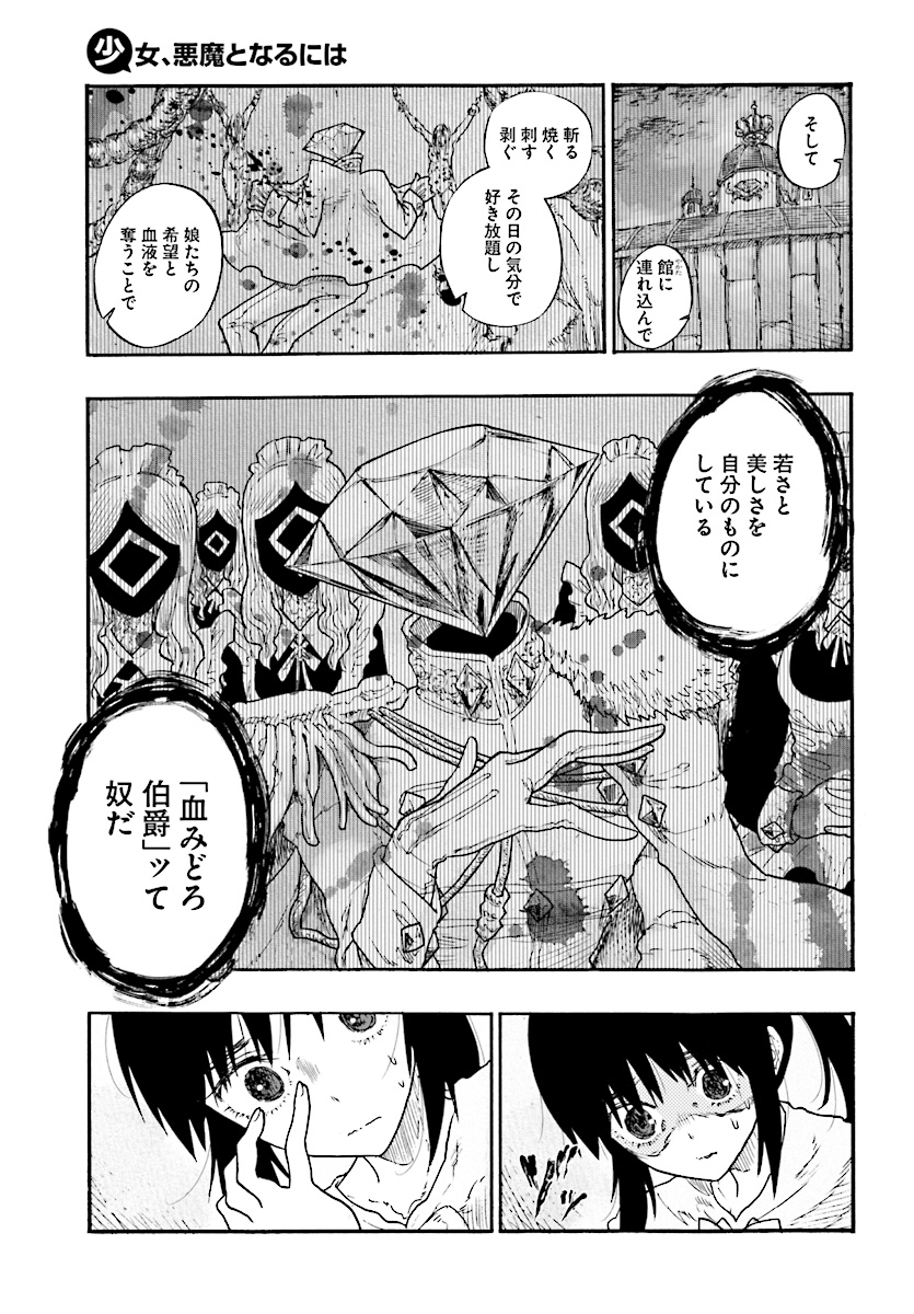 How To Become A Demon Girl Chapter 6 27ページ