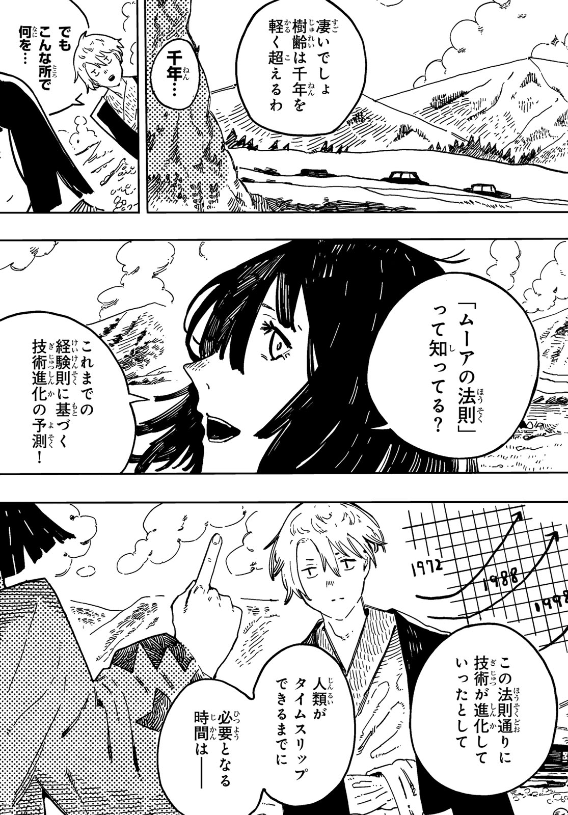 Shitsugo no Ken Chapter 2 24ページ