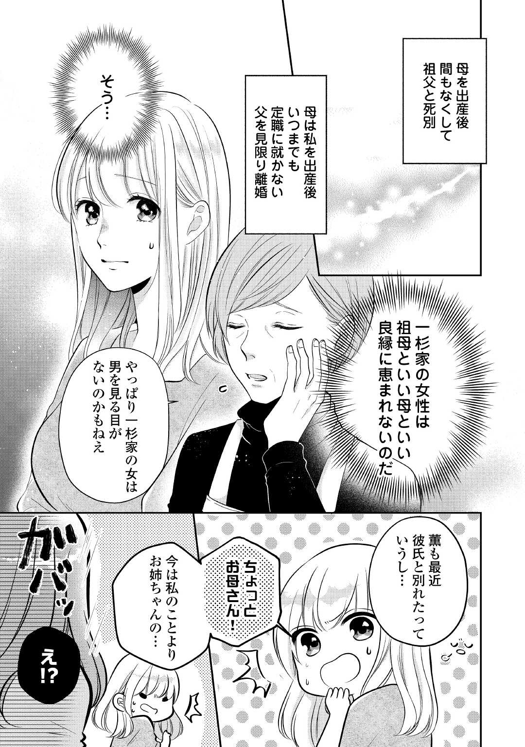 Shuuchaku Bengoshi no Ai ga Omosugiru Chapter 1 7ページ