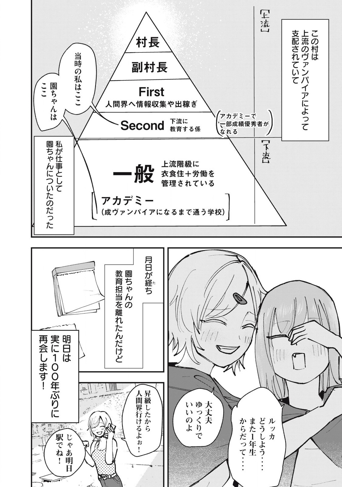 Sono wa Fudekinai Vampire Chapter 4 2ページ