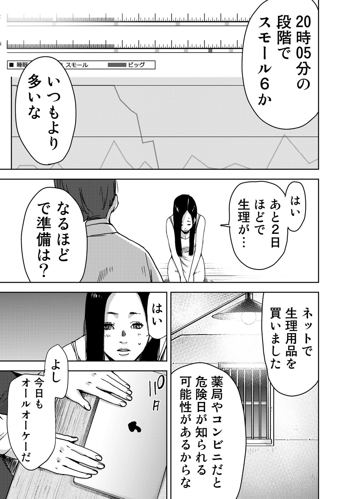 Stalker Jokers Chapter 9 15ページ