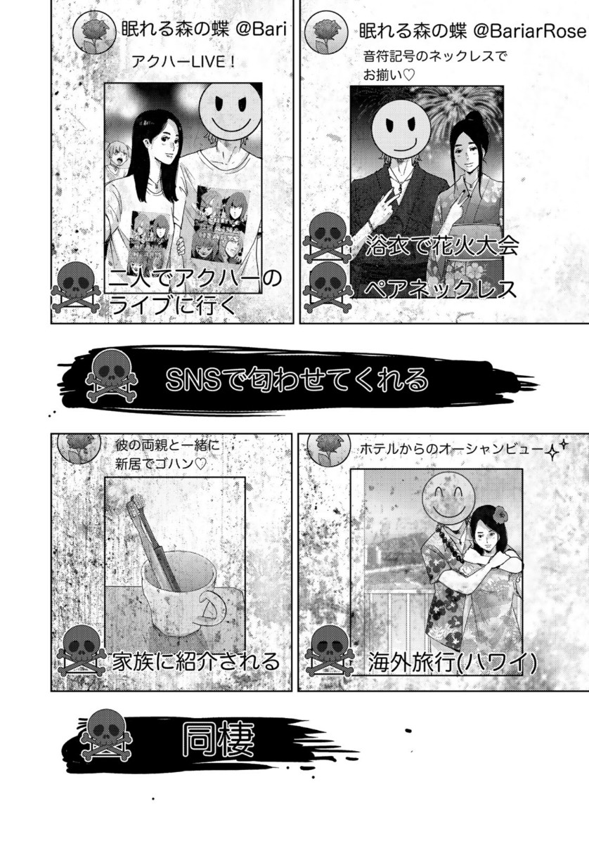 Stalker Jokers Chapter 20 4ページ