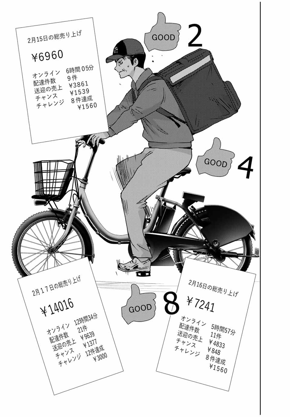 Stalker Jokers Chapter 33.2 1ページ