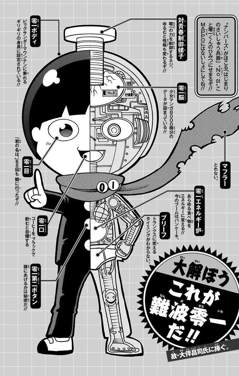 Seishun Heiki Number 1 Chapter 13 2ページ