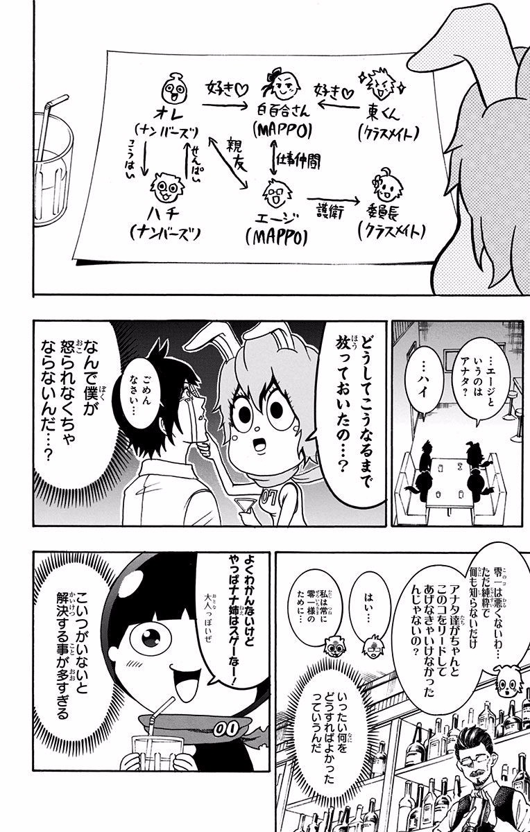 Seishun Heiki Number 1 Chapter 21 6ページ