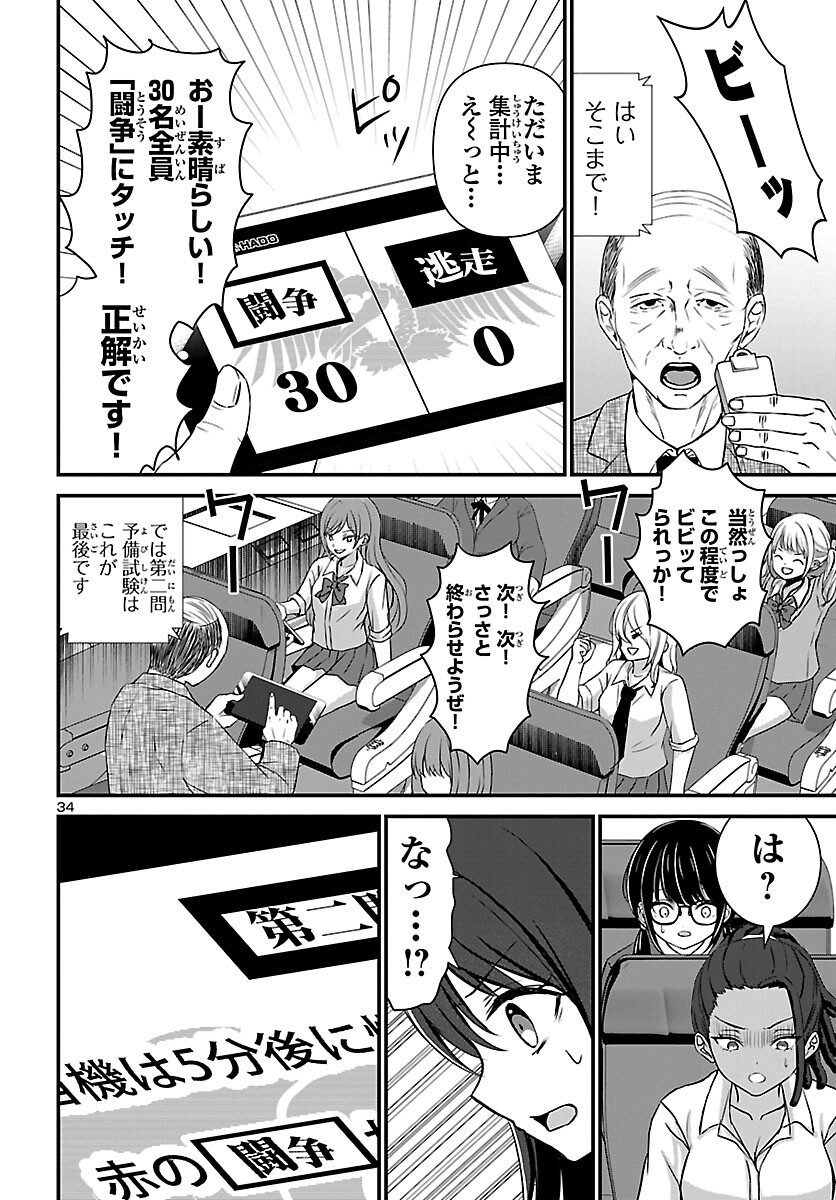 Struggling Girls: Ippatsu Gyakuten no Zunou Kessen Chapter 1 38ページ