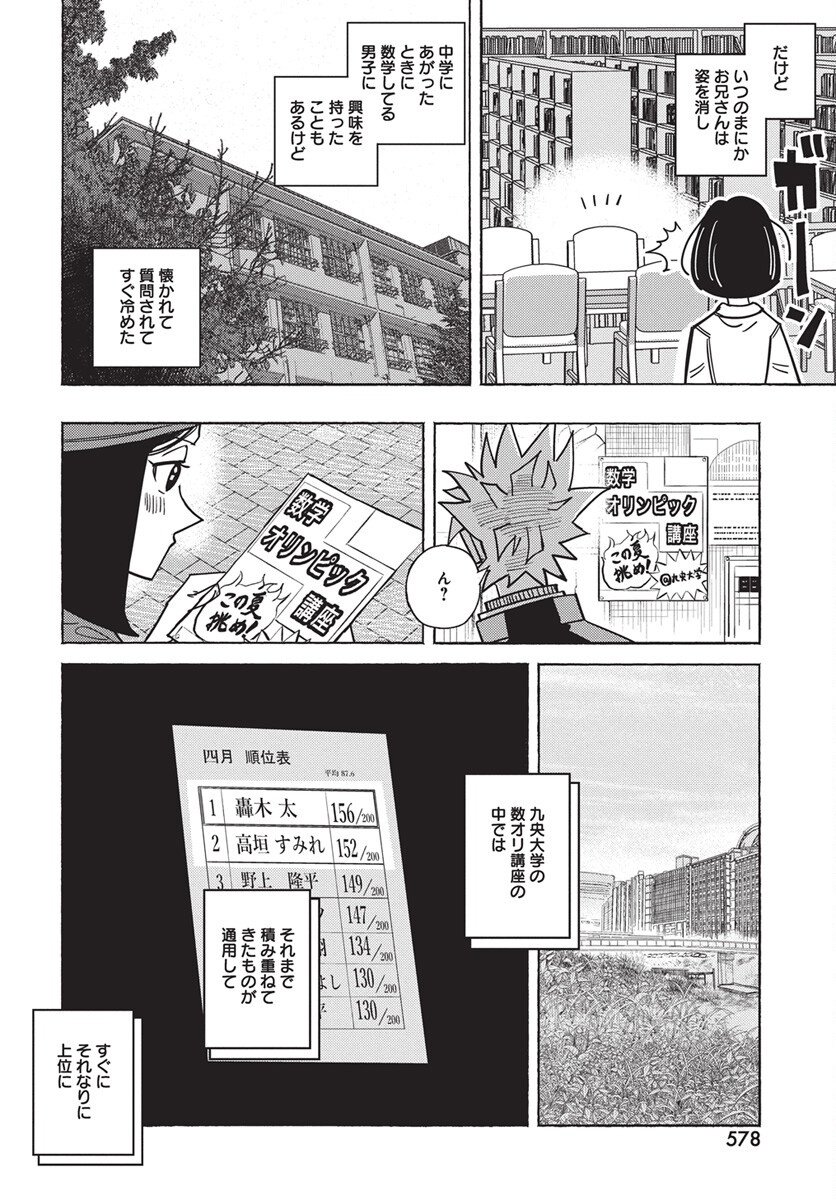 Suugaku Golden Chapter 41 12ページ