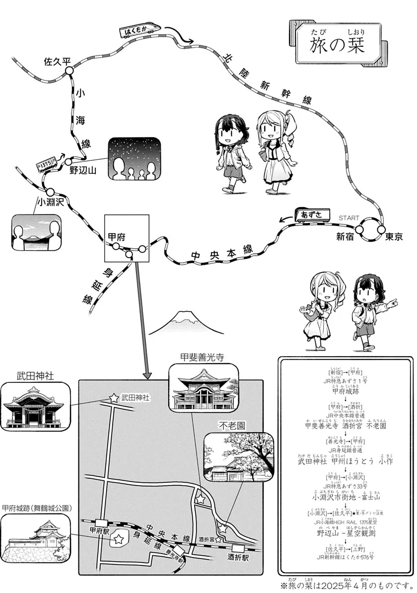 Tabi wa All Pass Chapter 3 24ページ