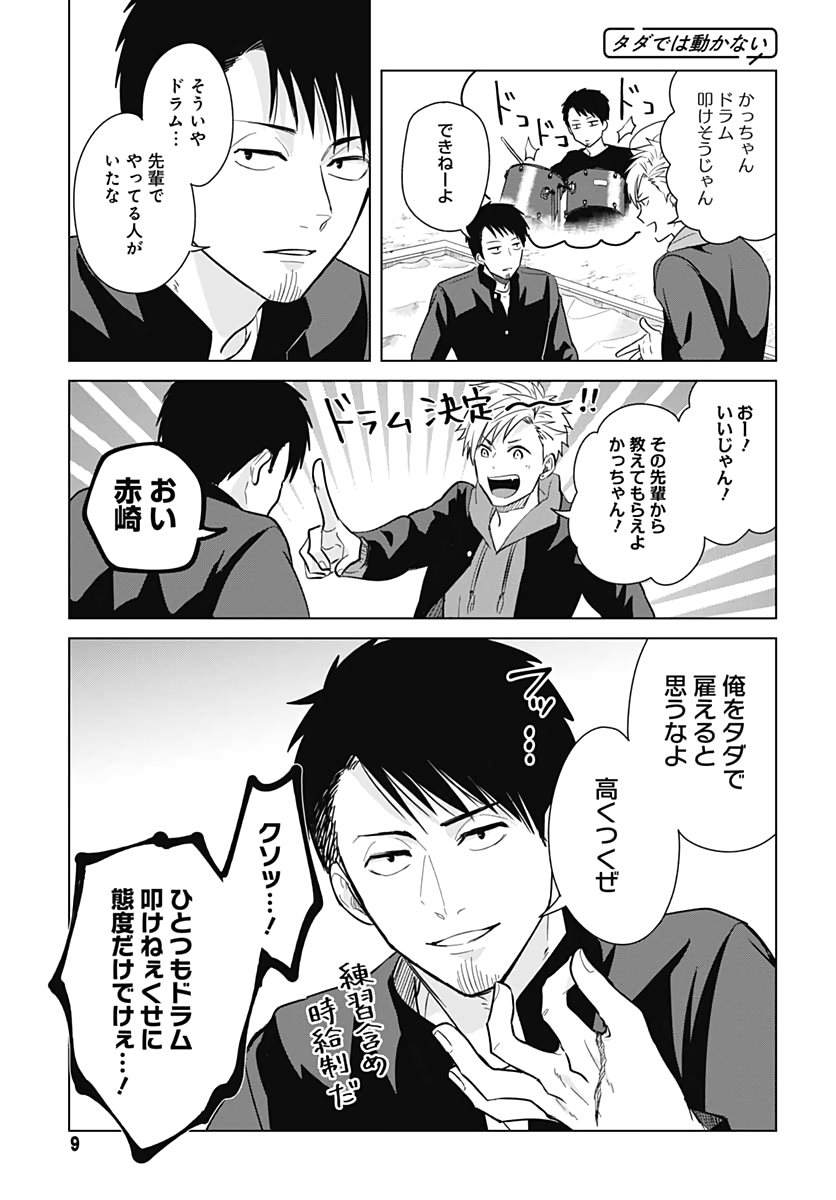 Tadano Kougyou Koukou no Nichijou Chapter 29 6ページ