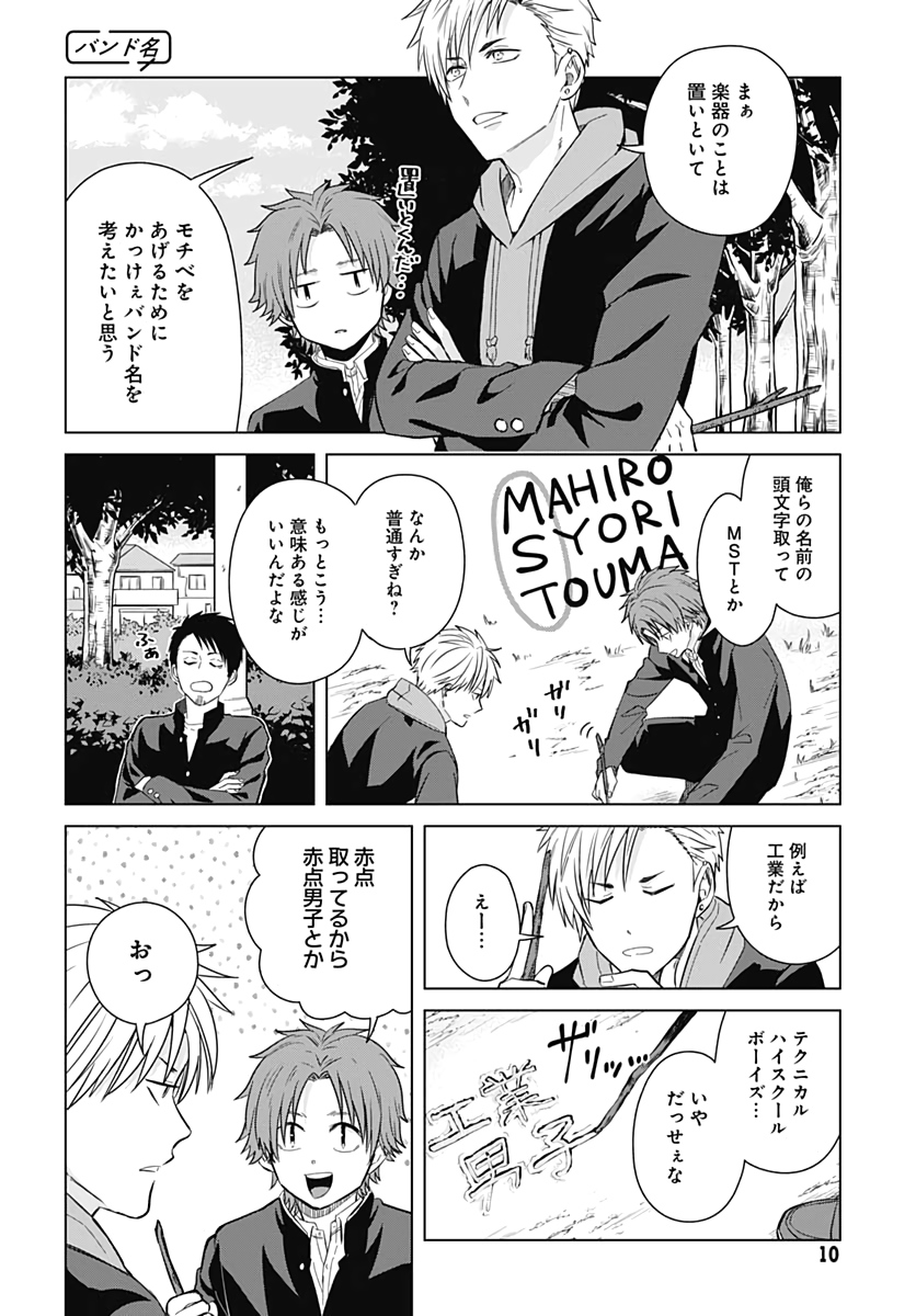 Tadano Kougyou Koukou no Nichijou Chapter 29 7ページ