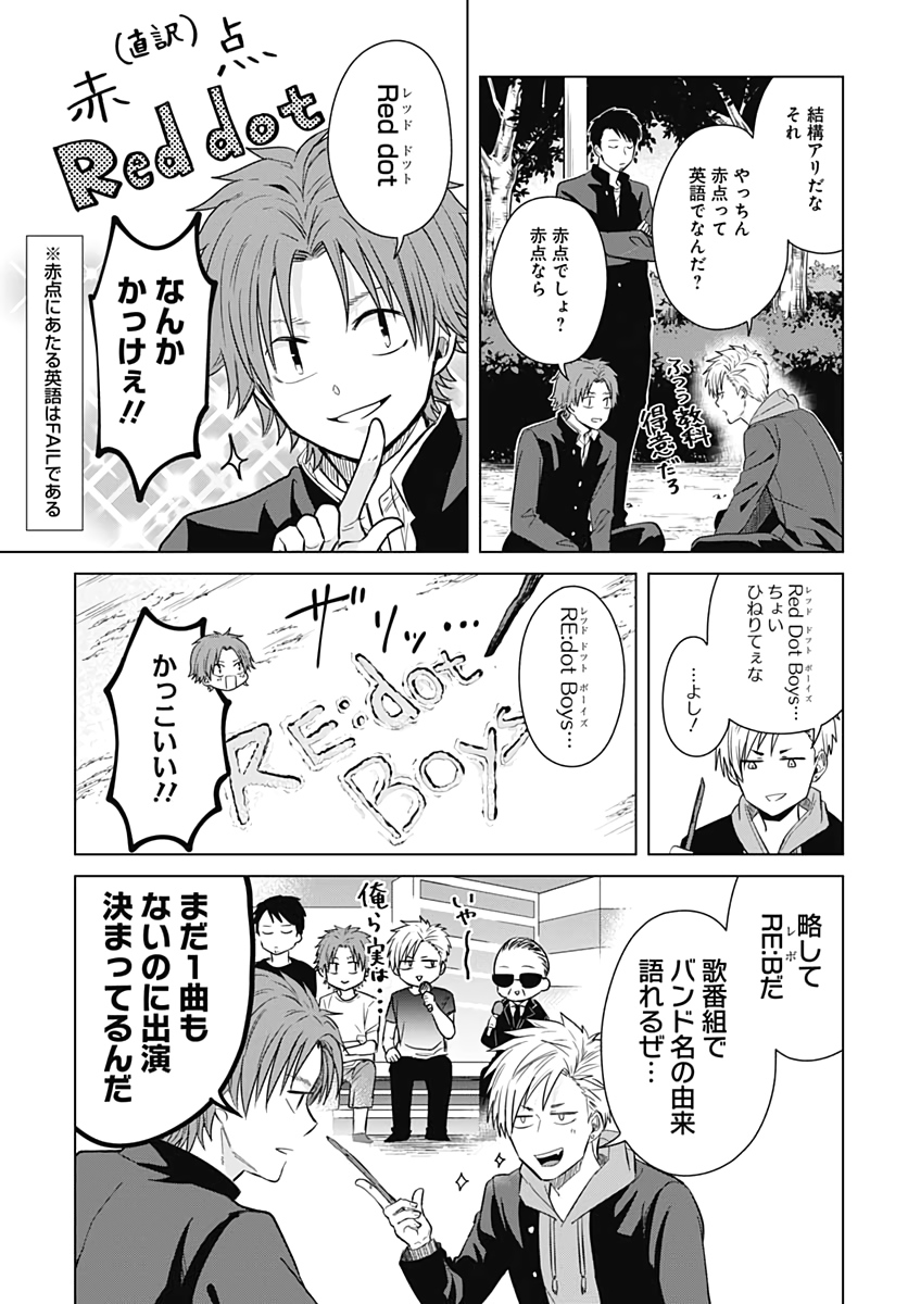 Tadano Kougyou Koukou no Nichijou Chapter 29 8ページ
